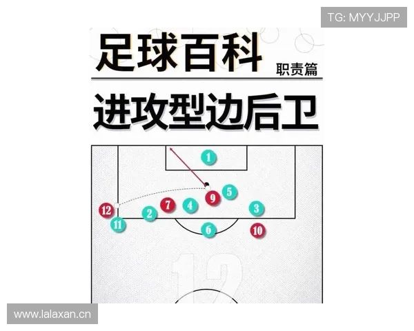 德布劳内生涯轨迹解析：全能中场向进攻大脑的进化过程