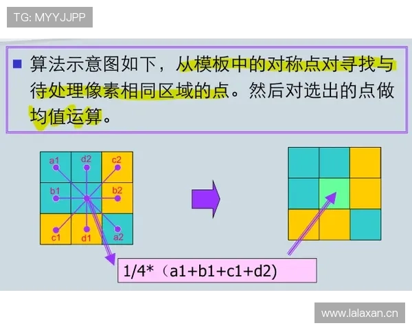 萨卡的无球跑动与节奏控制解析