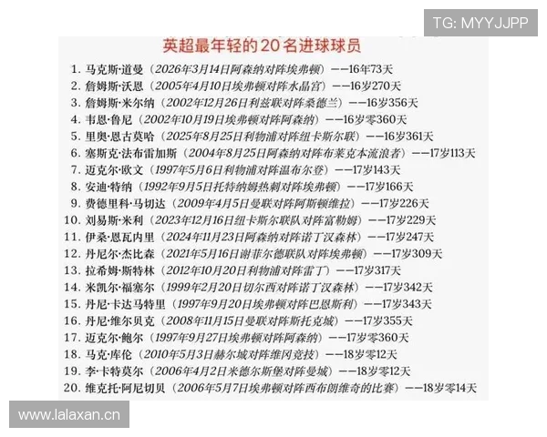 阿森纳争冠经验不足问题显露，对当前赛季走势形成制约