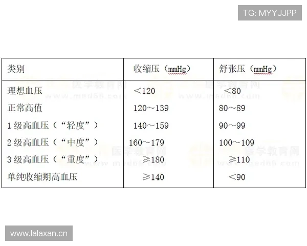 补篮规则解析：得分有效性与违例情况判断指南